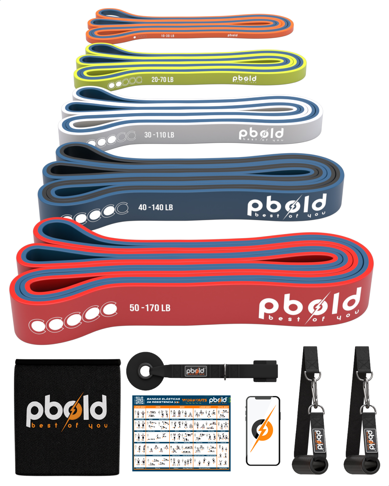 Kit Bandas de Resistencia Elásticas X5 Poder Dominadas Pull Up Entrenamiento Funcional