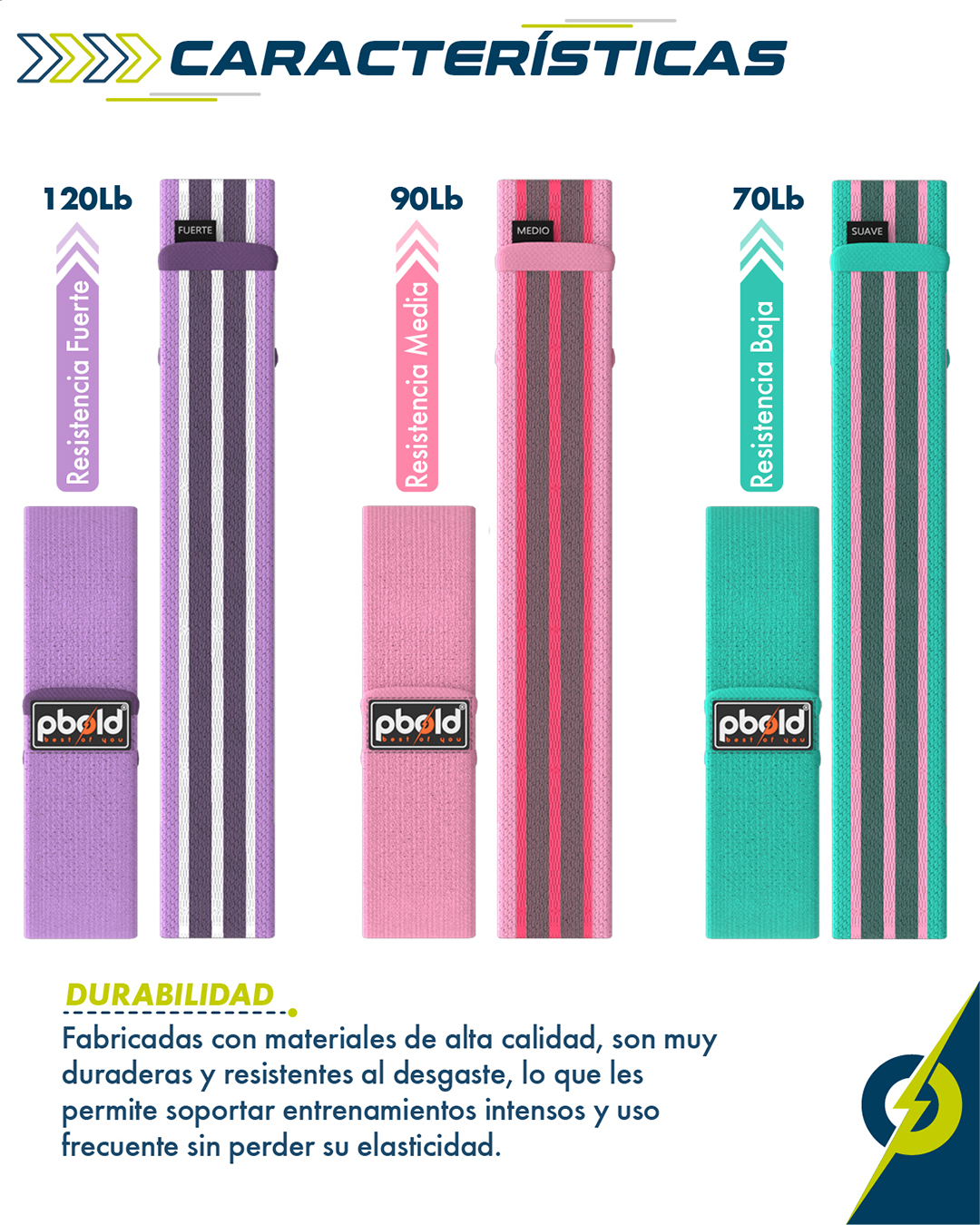 Bandas Elásticas de Resistencia en Tela Antideslizante – Entrenamiento Glúteos, Piernas y Fuerza - Imagen 3