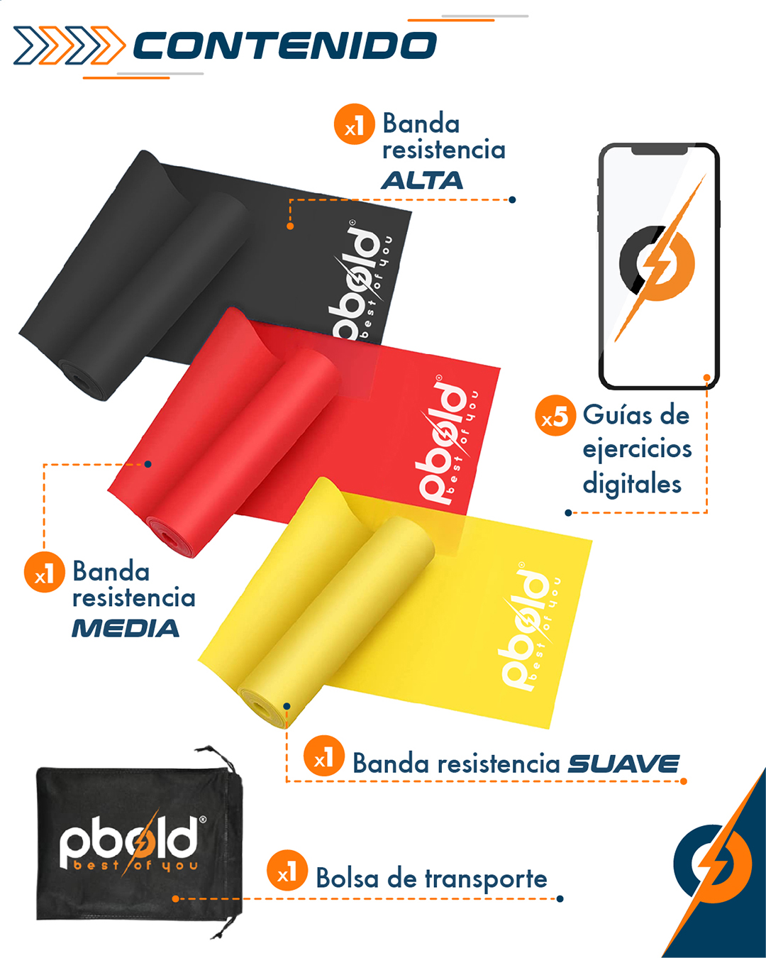 Bandas Elásticas de Resistencia para Fisioterapia y Entrenamiento – Rehabilitación, Fuerza y Movilidad - Imagen 8