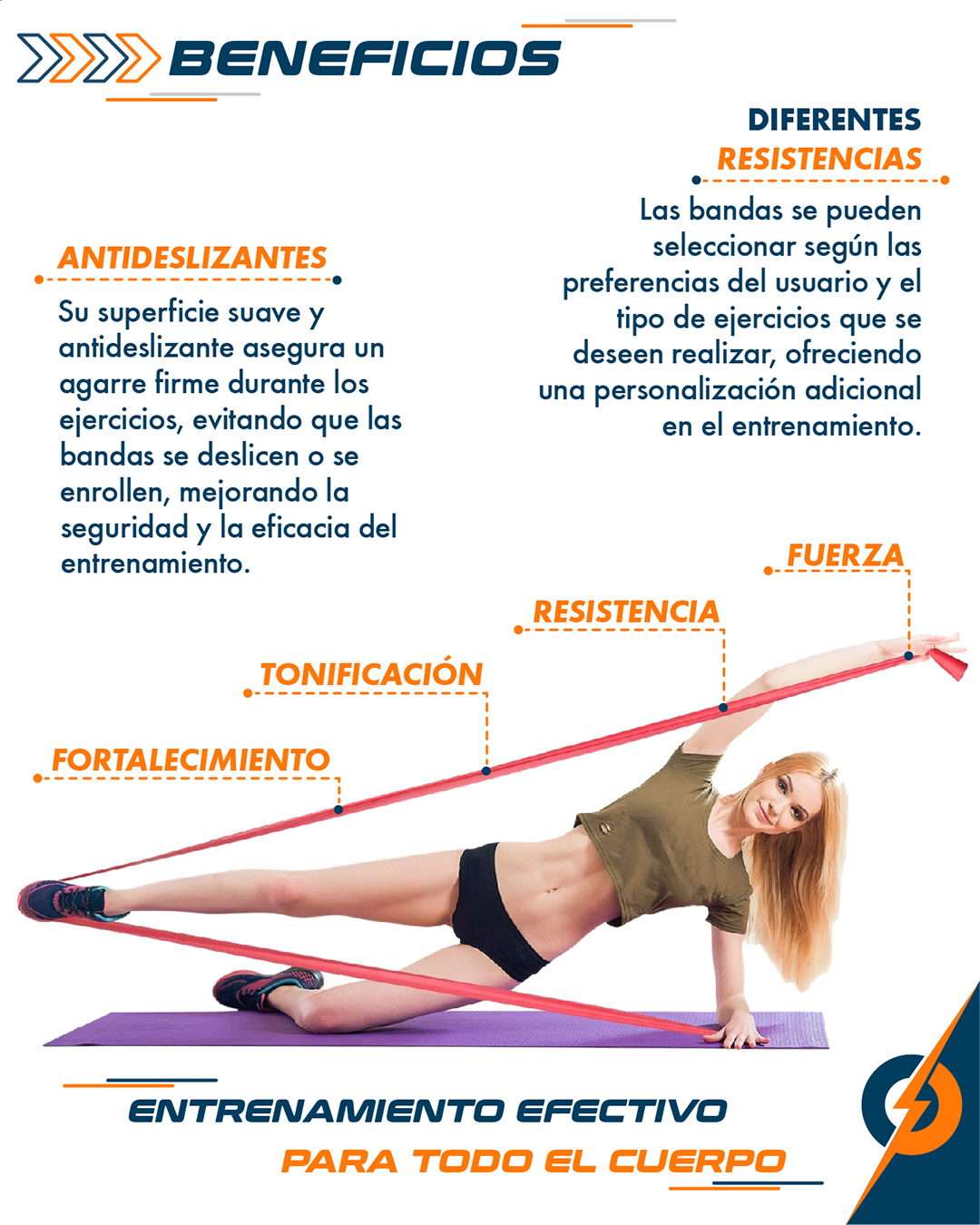 Bandas Elásticas de Resistencia para Fisioterapia y Entrenamiento – Rehabilitación, Fuerza y Movilidad - Imagen 7